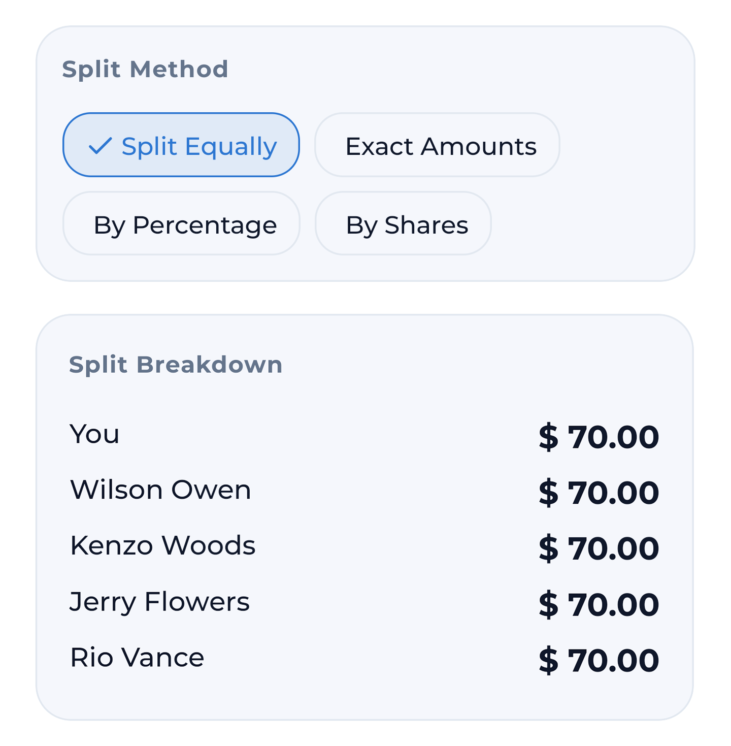 Split method selector showing four split options